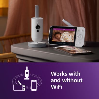 Avent Connected