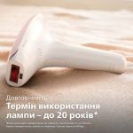 Чудові результати, відмінна ефективність