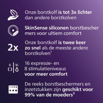 Avent Hands-free