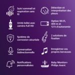 Rendre l'invisible visible pour une tranquillité d'esprit totale