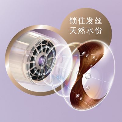 智能水润传感器