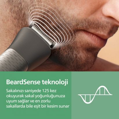Philips All-in-One Trimmer 7000 Series