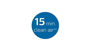 Cleans your car air in just 15 min