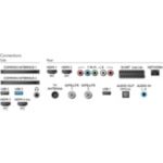 4K UHD изключително тънък LED телевизор, работещ под Android