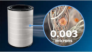 Der NanoProtect Pro HEPA-Filter reinigt schneller als der H13. (4)