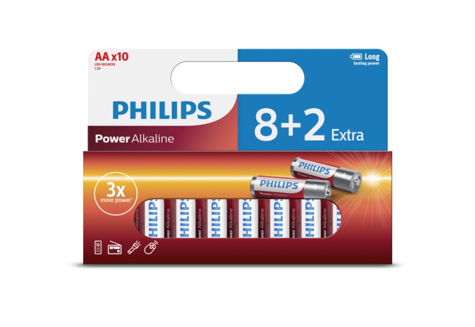 Voor al uw apparaten met een hoog energieverbruik