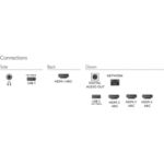 飛利浦聯名保時捷設計 Ambilight 顯示器