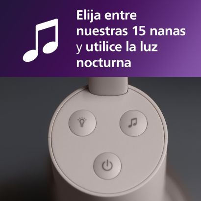 Avent Connected