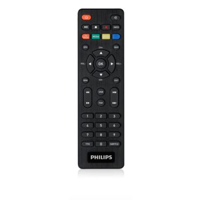 Philips NeoViu S2