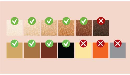 Suitable for most skin tones and hair colours