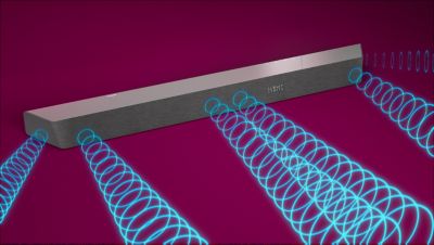 Two angled speakers for wider sound