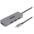 USB-C 插座集线器扩展到 5 端口迷你集线器。