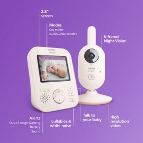 Video Baby Monitor