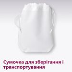 Епіляція – це просто