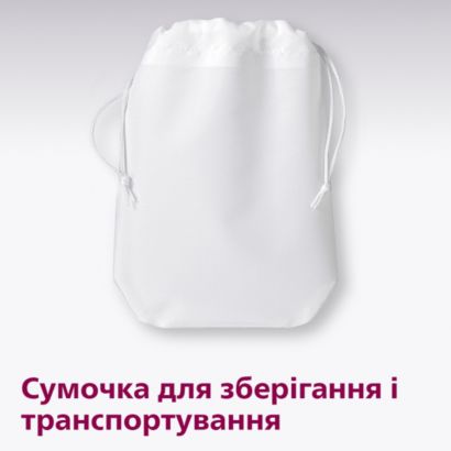 Епіляція – це просто