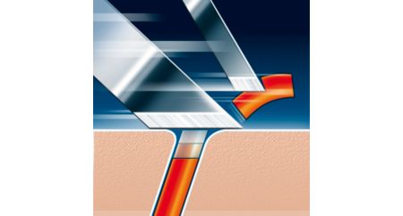 Technologie Super Lift & Cut avec système à deux lames