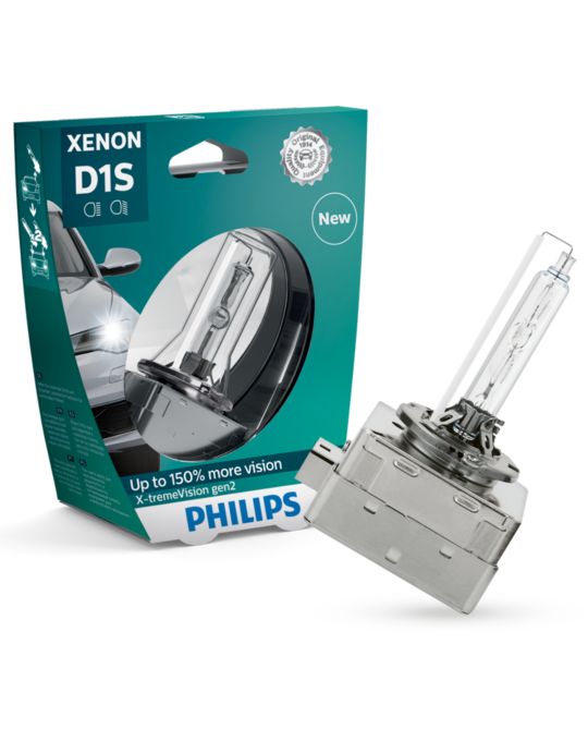 Standard product photograph