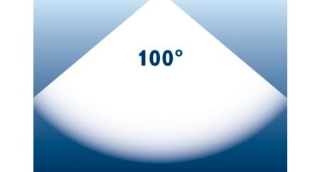 Ángulo del haz ancho: hasta 100°