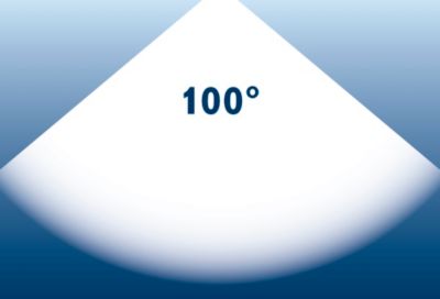 Amplo ângulo de feixe: até 100°