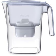 Water filter pitcher