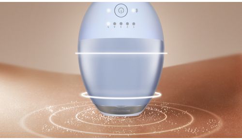 Our smartest way to years of smooth skin*