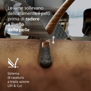 i9000 Prestige Ultra Rasoio elettrico Wet & Dry con SkinIQ Pro