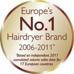 Fácil cuidado para tu cabello