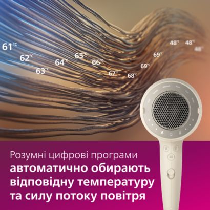 Philips Фен Philips SenseIQ