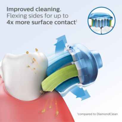Our best plaque removal brush head
