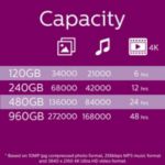 Wyjątkowo szybka i trwała pamięć masowa w kieszonkowym rozmiarze