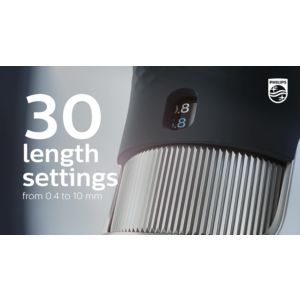 Ultimate steel precision for the perfect beard