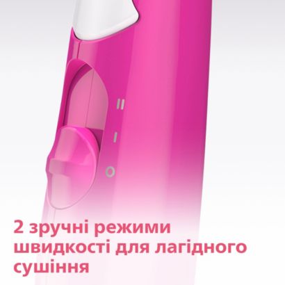 Легке сушіння й укладка волосся