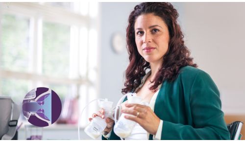 Natural motion technology for a quick milk flow*