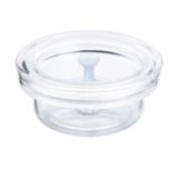 Breast pumps & care