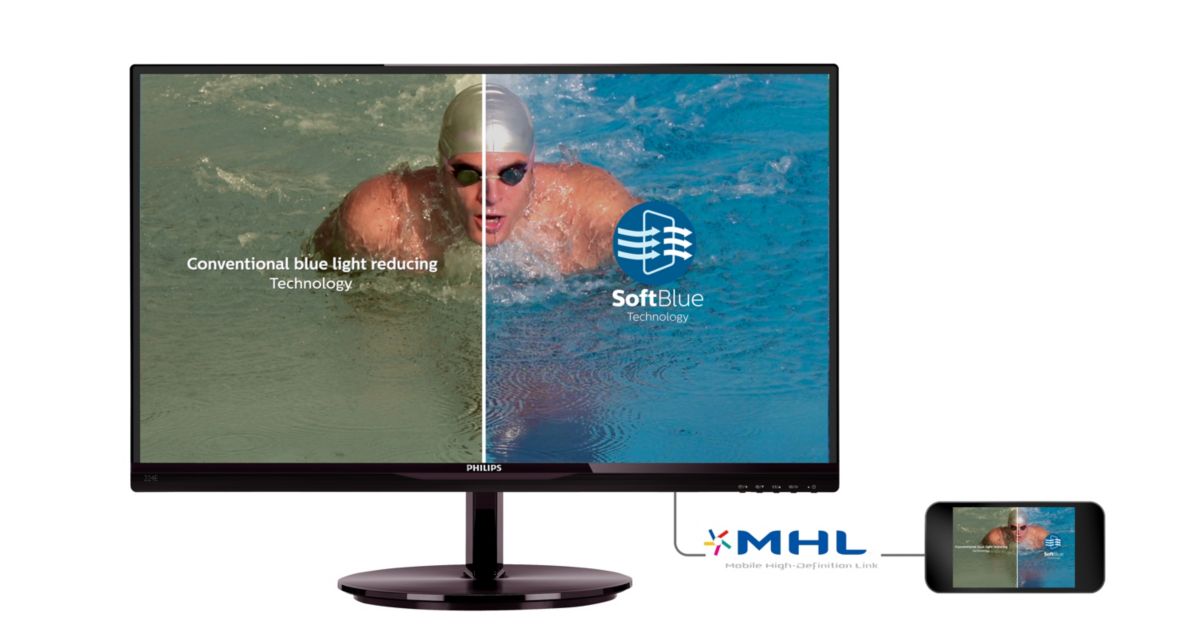 SoftBlue テクノロジー搭載液晶モニター 224E5EDSB/11 | Philips