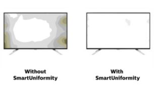 SmartUniformity für gleichmäßige Bilder