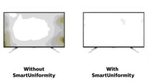 SmartUniformity เพื่อภาพที่ต่อเนื่อง