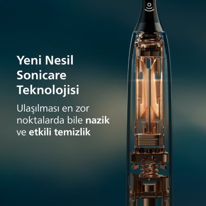 Ürün ayrıntıları fotoğrafı