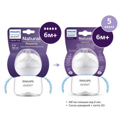 Avent Natural Response