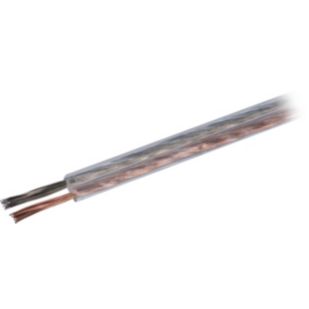 Speaker wire