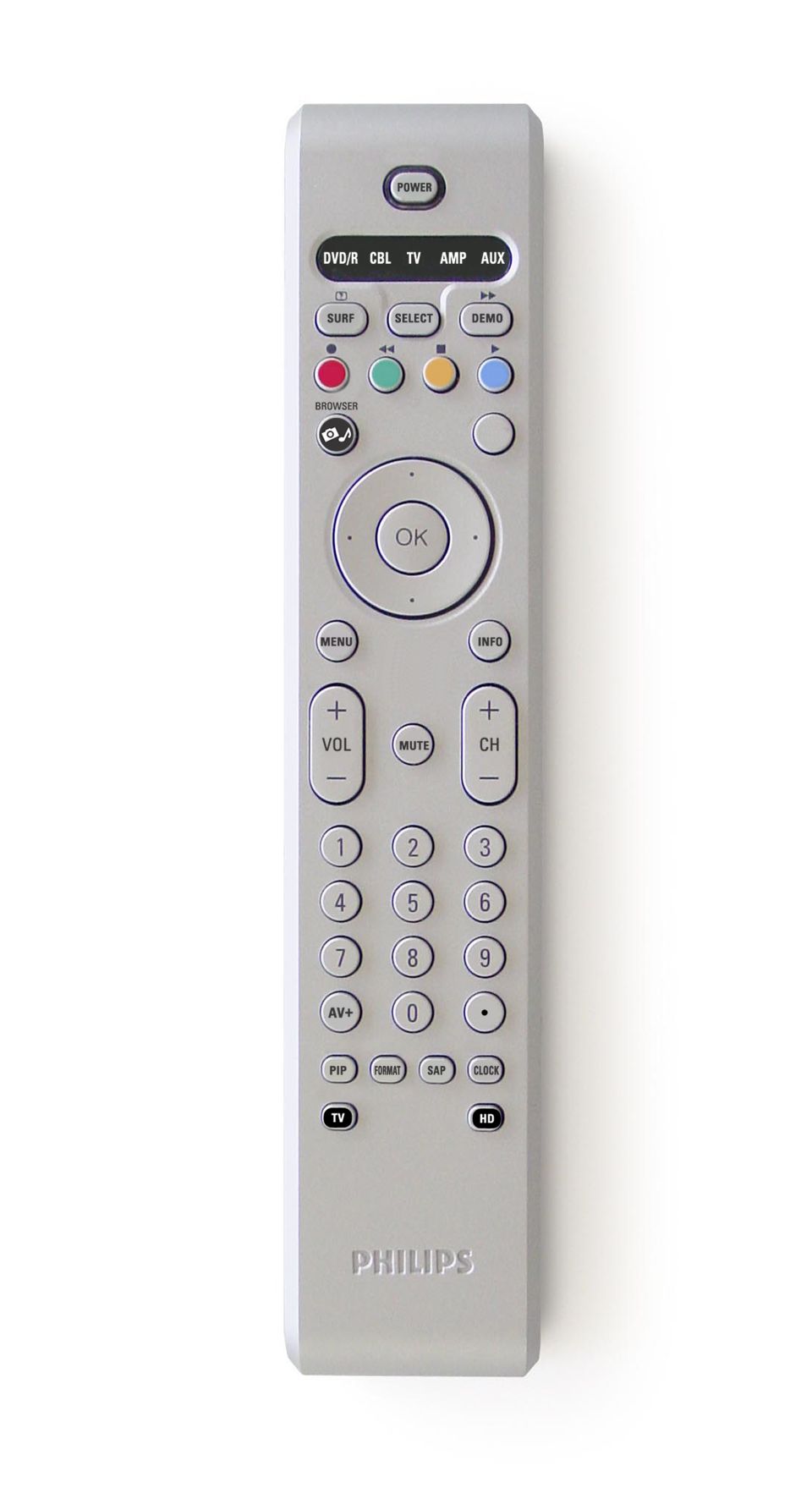 SimplyAll Telecomando Di Ricambio Per TV Philips 32PF7520D-10 - Sostitutivo, Funzioni Complete, Nessuna Programmazione