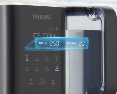 Philips-Total Dissolved Solids monitoring-TDS