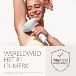 Dag haartjes, hallo gladde huid