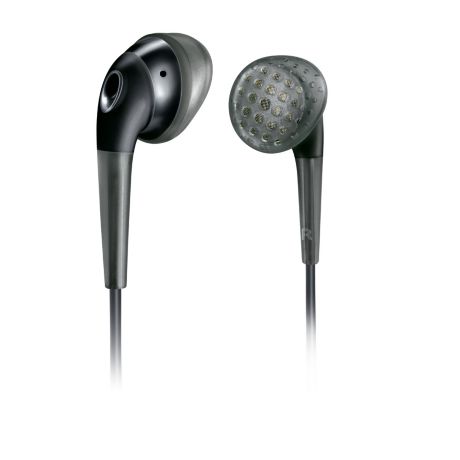 SHJ066/00  In-Ear Headphones