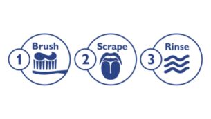 Lasting fresh breath in 3 easy steps