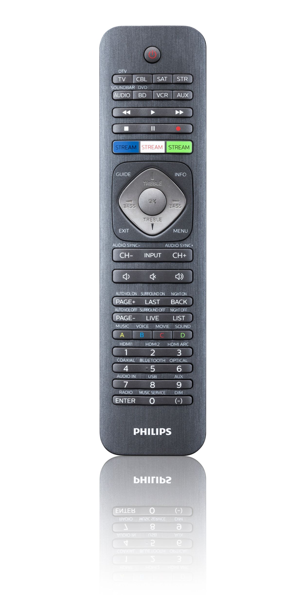 Perfect replacement Universal remote control SRP4004/27