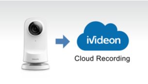 Cloudstreaming en video-opslag, powered by Ivideon