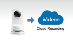 Cloud-Wiedergabe und Videospeicher von Ivideon