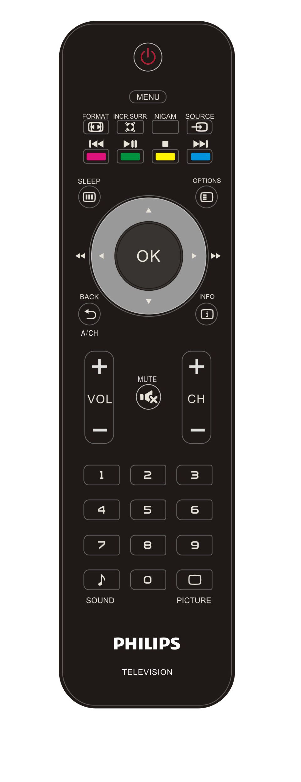 New Smart TV Remote Control for Philips Smart LED LCD HDTV TV with