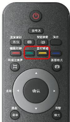 What is the function of the green and yellow button on the remote control for my Philips TV?